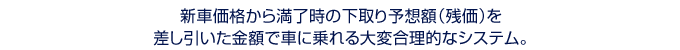 新車価格から満了時の下取り予想額（残価）を差し引いた金額で車に乗れる大変合理的なシステム。
