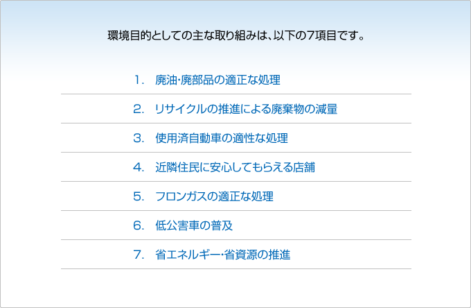 環境目的としての主な取り組みは、以下の7項目です。　1.廃油・廃部品の適正な処理　2.リサイクルの推進による廃棄物の減量　3.使用済自動車の適性な処理　4.近隣住民に安心してもらえる店舗　5.フロンガスの適正な処理　6.低公害車の普及　7.省エネルギー・省資源の推進