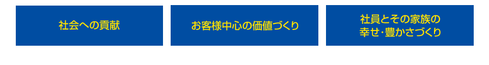 社会への貢献・社会への貢献・社員とその家族の幸せ･豊かさづくり