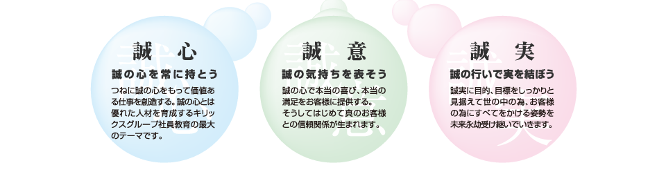 誠心「誠の心を常に持とう」つねに誠の心をもって価値ある仕事を創造する。誠の心とは優れた人材を育成するキリックスグループ社員教育の最大のテーマです。誠意「誠の気持ちを表そう」誠の心で本当の喜び、本当の満足をお客様に提供する。そうしてはじめて真のお客様との信頼関係が生まれます。誠実「誠の行いで実を結ぼう」誠実に目的、目標をしっかりと見据えて世の中の為、お客様の為にすべてをかける姿勢を未来永劫受け継いでいきます。