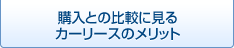 購入との比較に見るカーリースのメリット